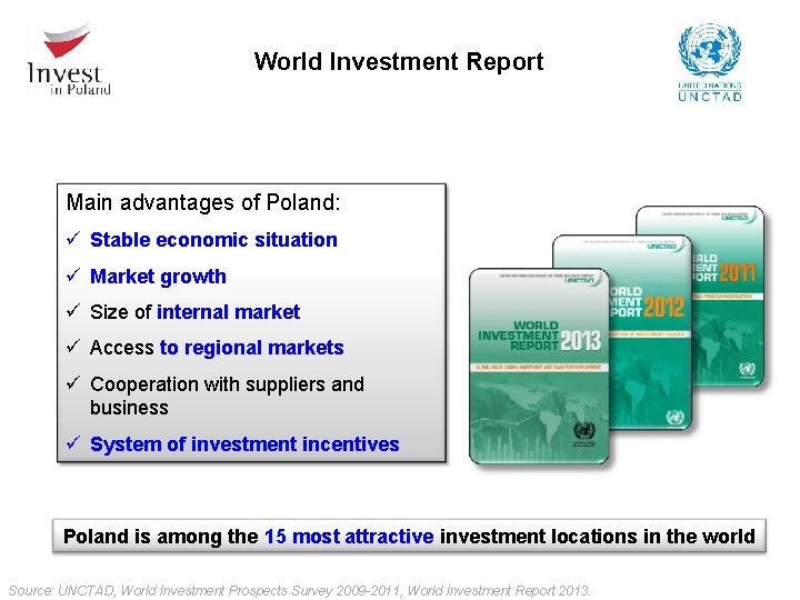 World Investment Report Main advantages of Poland: ü Stable economic situation ü Market growth World Investment Report Main advantages of Poland: ü Stable economic situation ü Market growth