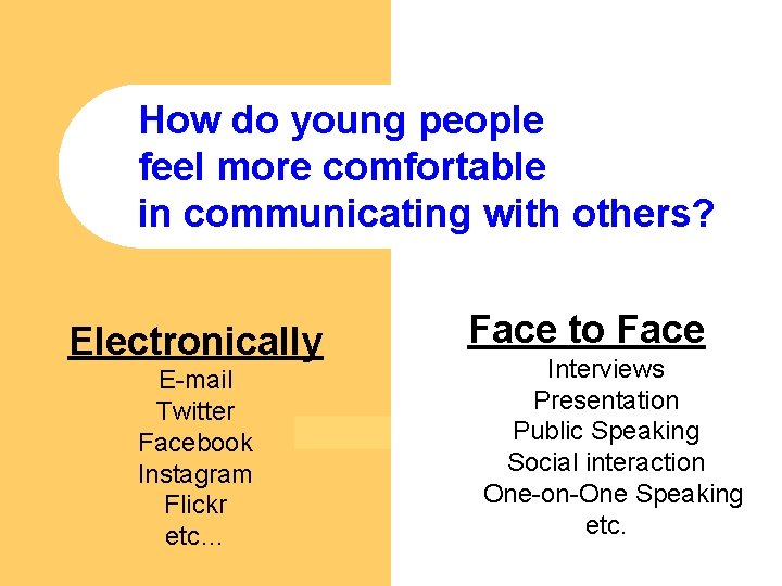 How do young people feel more comfortable in communicating with others? Electronically E-mail Twitter