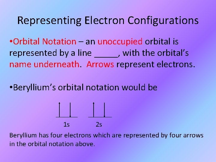 Representing Electron Configurations • Orbital Notation – an unoccupied orbital is represented by a Representing Electron Configurations • Orbital Notation – an unoccupied orbital is represented by a