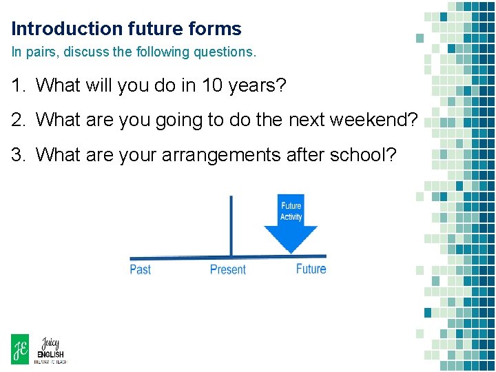 Introduction future forms In pairs, discuss the following questions. 1. What will you do