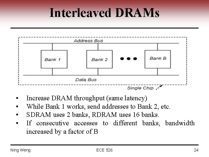 Interleaved DRAMs • • Increase DRAM throughput (same latency) While Bank 1 works, send