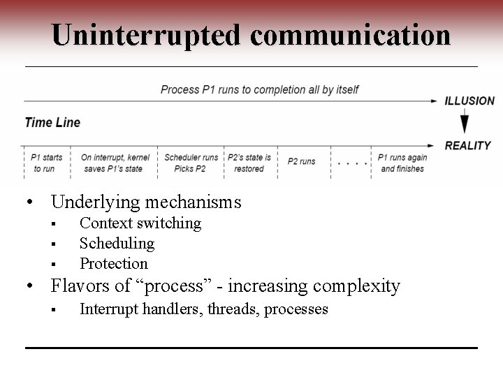 Uninterrupted communication • Underlying mechanisms § § § Context switching Scheduling Protection • Flavors