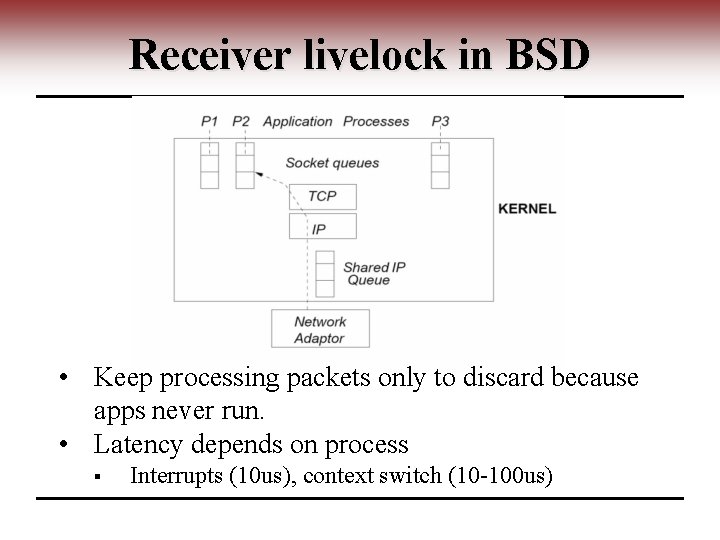 Receiver livelock in BSD • Keep processing packets only to discard because apps never