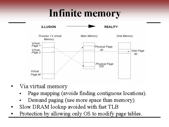 Infinite memory • Via virtual memory Page mapping (avoids finding contiguous locations). § Demand