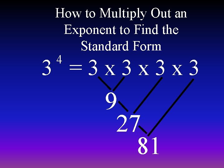 How to Multiply Out an Exponent to Find the Standard Form 4 3 =3