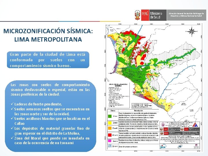 Dirección General de Gestión del Riesgo de Desastres y Defensa Nacional en Salud MICROZONIFICACIÓN