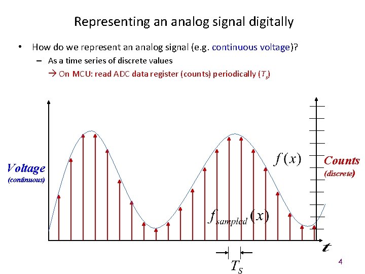 Representing an analog signal digitally • How do we represent an analog signal (e.