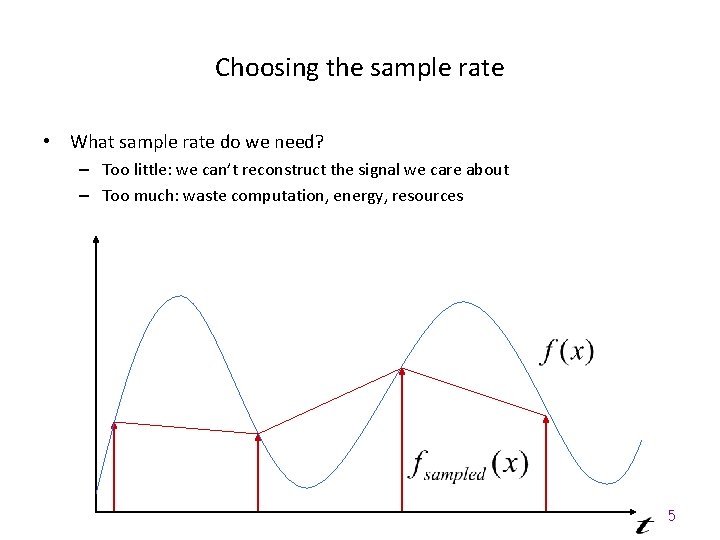 Choosing the sample rate • What sample rate do we need? – Too little: