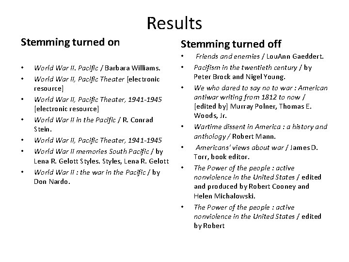 Results Stemming turned on • • World War II. Pacific / Barbara Williams. World
