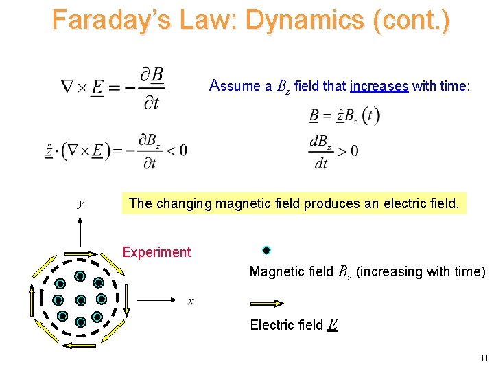 Faraday’s Law: Dynamics (cont. ) Assume a Bz field that increases with time: The