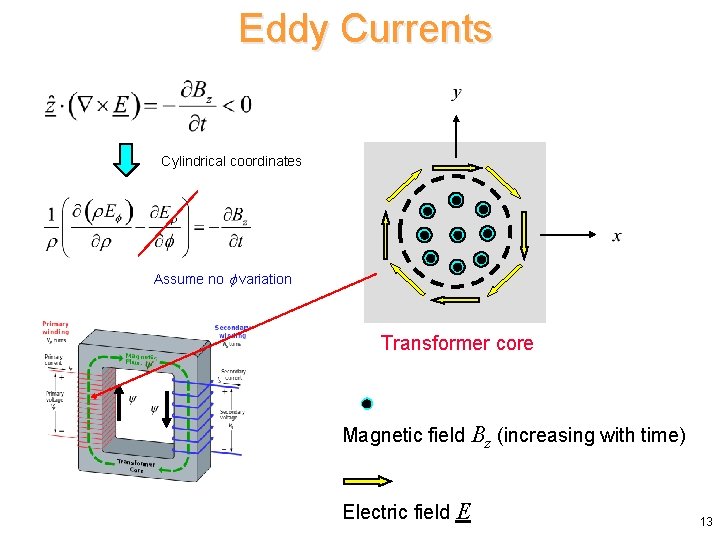 Eddy Currents Cylindrical coordinates Assume no variation Transformer core Magnetic field Bz (increasing with