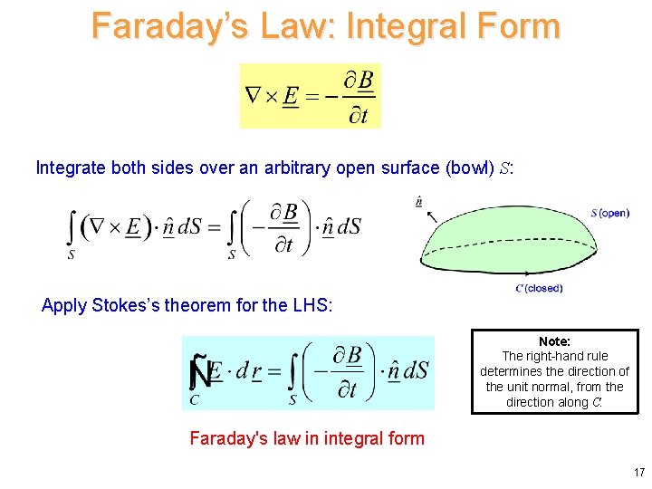 Faraday’s Law: Integral Form Integrate both sides over an arbitrary open surface (bowl) S: