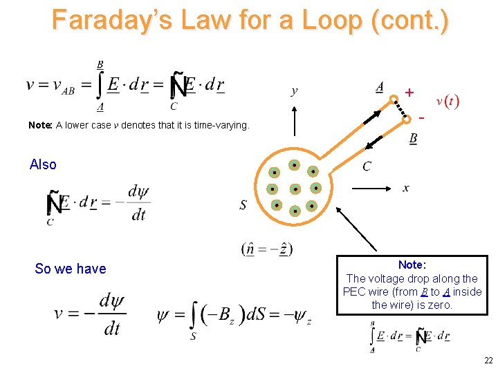 Faraday’s Law for a Loop (cont. ) + Note: A lower case v denotes