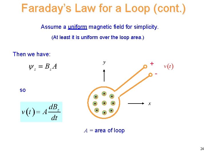 Faraday’s Law for a Loop (cont. ) Assume a uniform magnetic field for simplicity.