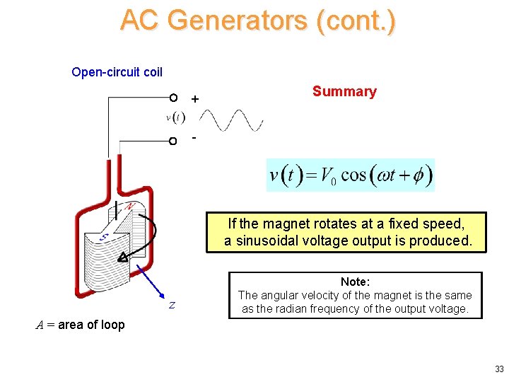 AC Generators (cont. ) Open-circuit coil + Summary - If the magnet rotates at