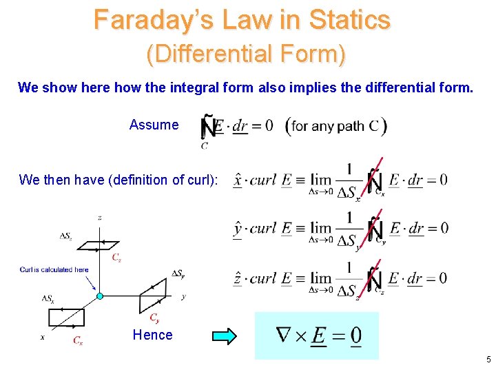 Faraday’s Law in Statics (Differential Form) We show here how the integral form also