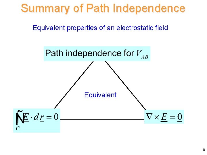Summary of Path Independence Equivalent properties of an electrostatic field Equivalent 8 