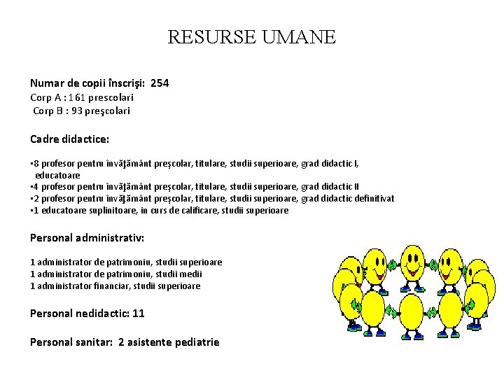 RESURSE UMANE Numar de copii înscrişi: 254 Corp A : 161 prescolari Corp B