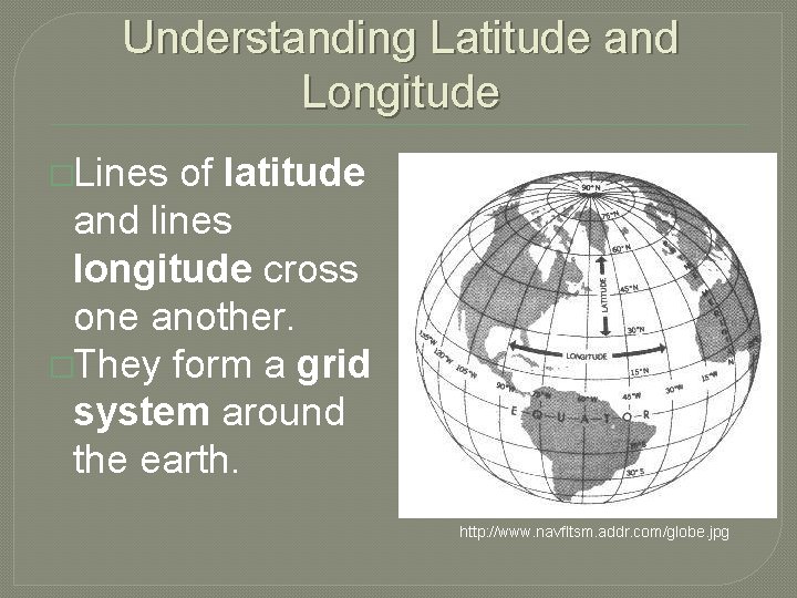 Understanding Latitude and Longitude �Lines of latitude and lines longitude cross one another. �They
