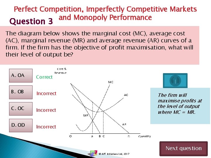Perfect Competition, Imperfectly Competitive Markets and Monopoly Performance Question 3 The diagram below shows Perfect Competition, Imperfectly Competitive Markets and Monopoly Performance Question 3 The diagram below shows