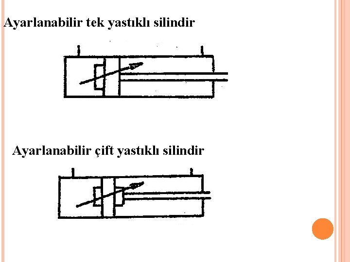 Ayarlanabilir tek yastıklı silindir Ayarlanabilir çift yastıklı silindir 