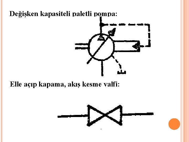 Değişken kapasiteli paletli pompa: Elle açıp kapama, akış kesme valfi: 