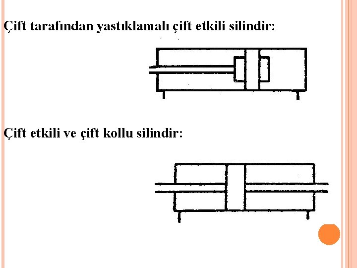 Çift tarafından yastıklamalı çift etkili silindir: Çift etkili ve çift kollu silindir: 