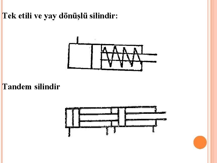 Tek etili ve yay dönüşlü silindir: Tandem silindir 