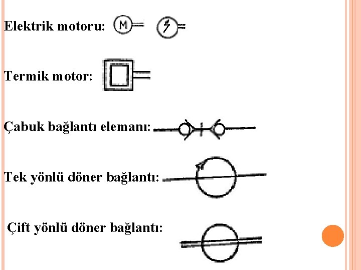 Elektrik motoru: Termik motor: Çabuk bağlantı elemanı: Tek yönlü döner bağlantı: Çift yönlü döner