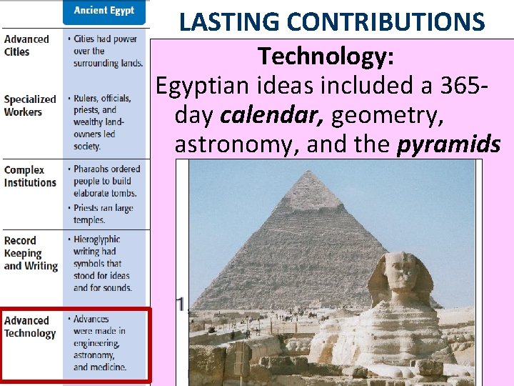 LASTING CONTRIBUTIONS Technology: Egyptian ideas included a 365 day calendar, geometry, astronomy, and the