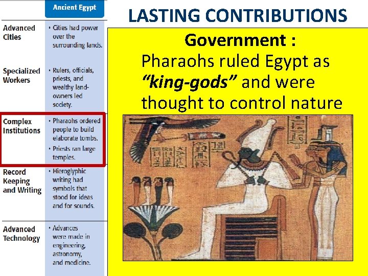 LASTING CONTRIBUTIONS Government : Pharaohs ruled Egypt as “king-gods” and were thought to control