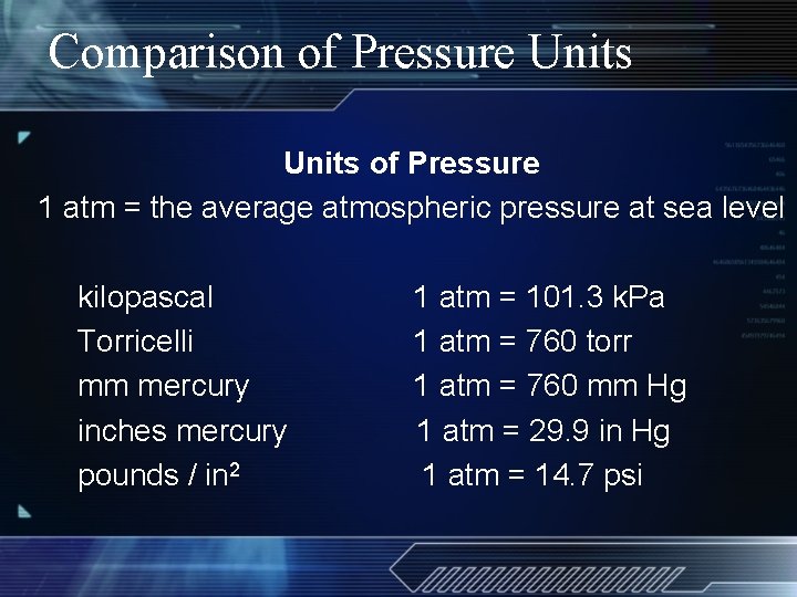 Comparison of Pressure Units of Pressure 1 atm = the average atmospheric pressure at