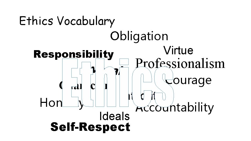 Ethics Vocabulary Obligation Virtue Responsibility Professionalism Morals Character Courage Integrity Honesty Accountability Ideals Self-Respect