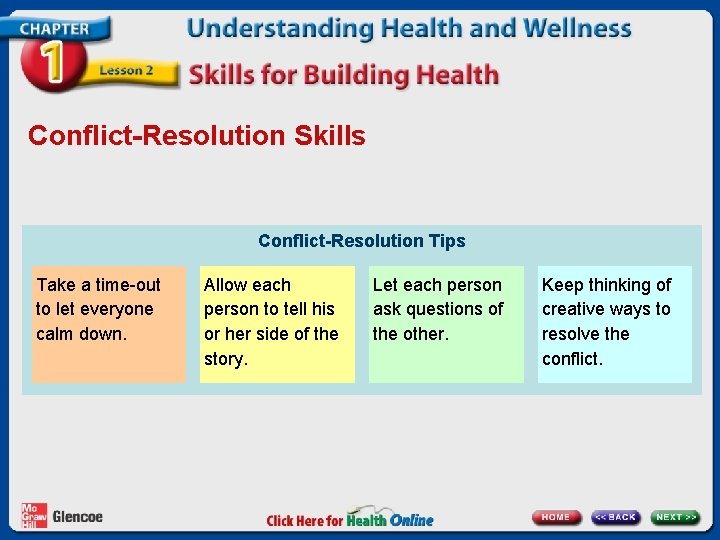 Conflict-Resolution Skills Conflict-Resolution Tips Take a time-out to let everyone calm down. Allow each Conflict-Resolution Skills Conflict-Resolution Tips Take a time-out to let everyone calm down. Allow each