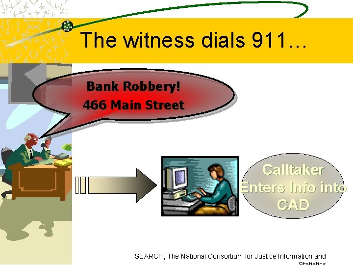 The witness dials 911… Bank Robbery! 466 Main Street Calltaker Enters Info into CAD