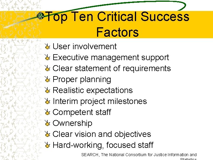 Top Ten Critical Success Factors User involvement Executive management support Clear statement of requirements