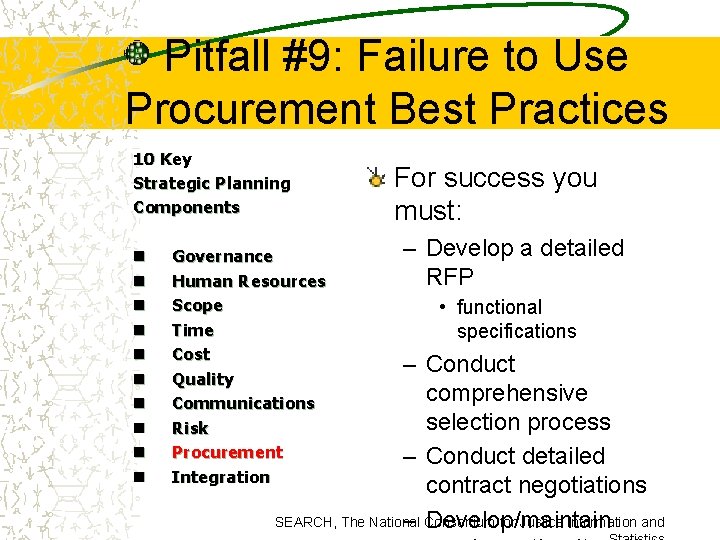Pitfall #9: Failure to Use Procurement Best Practices 10 Key Strategic Planning Components n