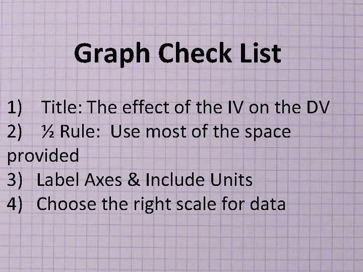 Graph Check List 1) Title: The effect of the IV on the DV 2)