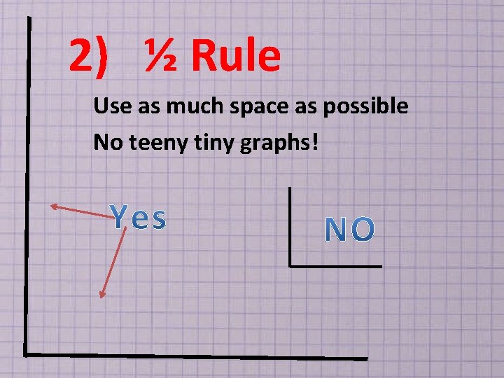 2) ½ Rule Use as much space as possible No teeny tiny graphs! 
