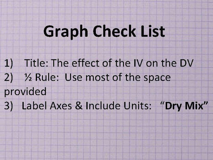 Graph Check List 1) Title: The effect of the IV on the DV 2)