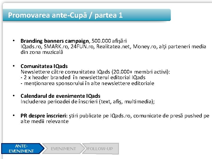 Promovarea ante-Cupă / partea 1 • Branding banners campaign, 500. 000 afişări IQads. ro,