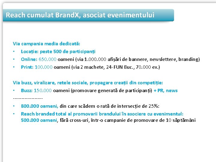 Reach cumulat Brand. X, asociat evenimentului Via campania media dedicată: • Locație: peste 500