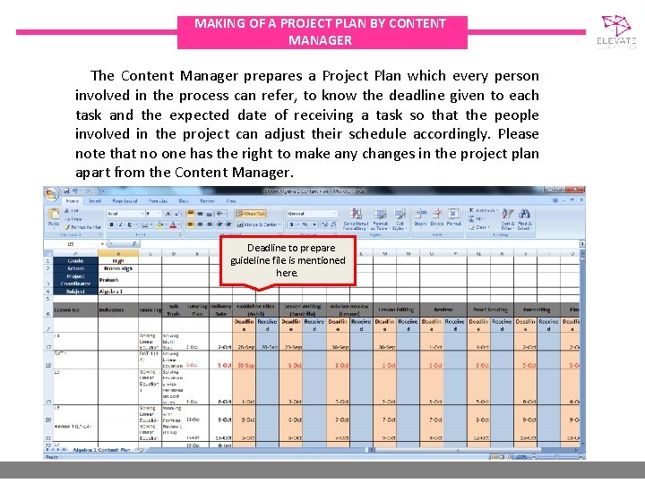 MAKING OF A PROJECT PLAN BY CONTENT MANAGER The Content Manager prepares a Project