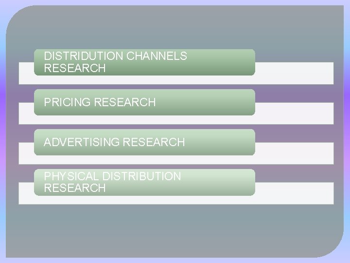 DISTRIDUTION CHANNELS RESEARCH PRICING RESEARCH ADVERTISING RESEARCH PHYSICAL DISTRIBUTION RESEARCH DISTRIDUTION CHANNELS RESEARCH PRICING RESEARCH ADVERTISING RESEARCH PHYSICAL DISTRIBUTION RESEARCH
