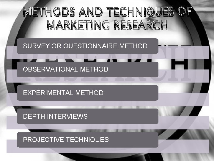 METHODS AND TECHNIQUES OF MARKETING RESEARCH SURVEY OR QUESTIONNAIRE METHOD OBSERVATIONAL METHOD EXPERIMENTAL METHOD METHODS AND TECHNIQUES OF MARKETING RESEARCH SURVEY OR QUESTIONNAIRE METHOD OBSERVATIONAL METHOD EXPERIMENTAL METHOD