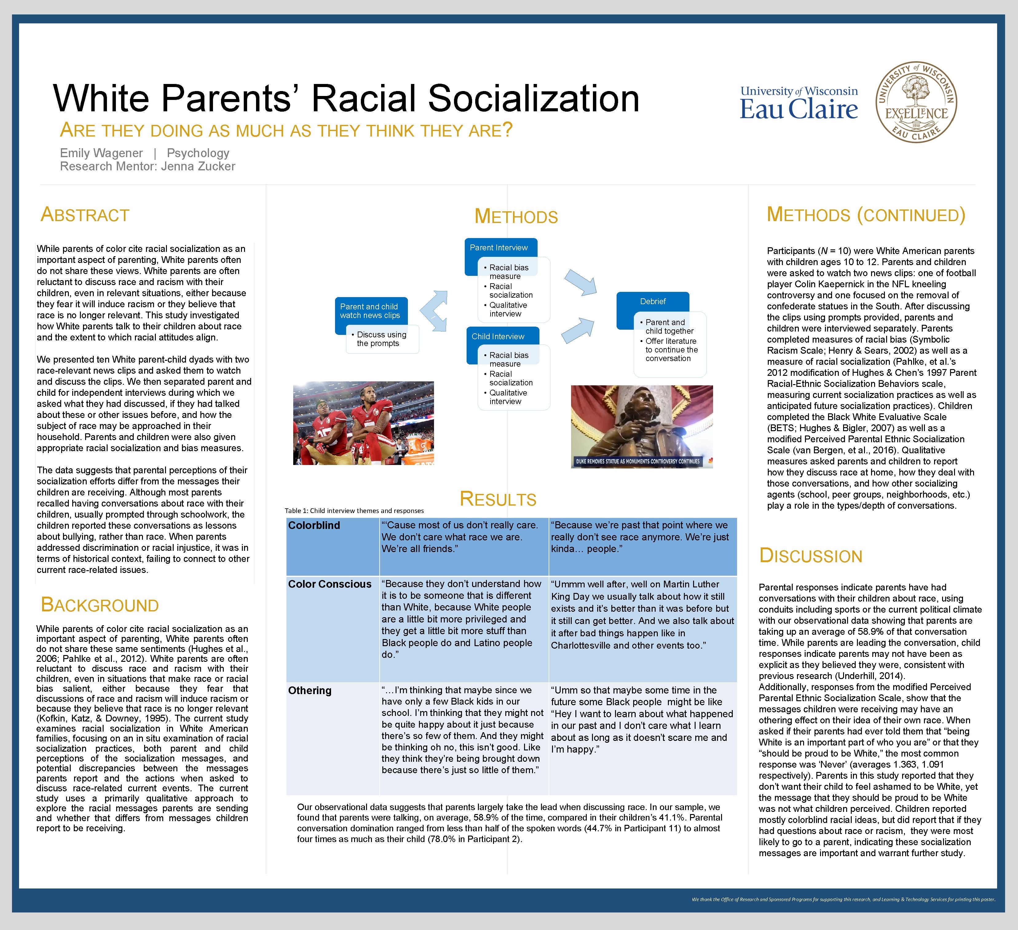 White Parents’ Racial Socialization ARE THEY DOING AS MUCH AS THEY THINK THEY ARE?