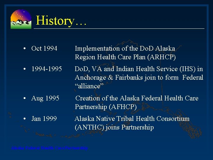 History… • Oct 1994 Implementation of the Do. D Alaska Region Health Care Plan