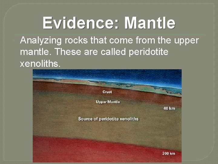 Evidence: Mantle Analyzing rocks that come from the upper mantle. These are called peridotite