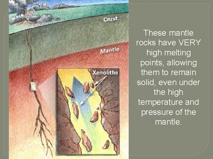 These mantle rocks have VERY high melting points, allowing them to remain solid, even