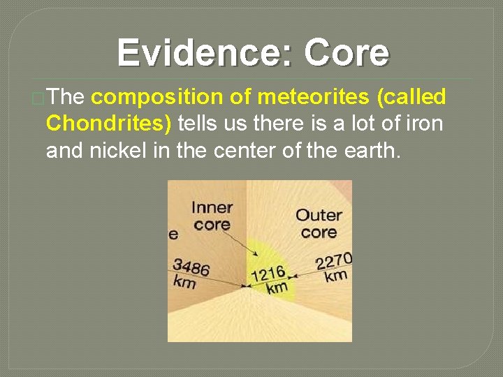 Evidence: Core �The composition of meteorites (called Chondrites) tells us there is a lot